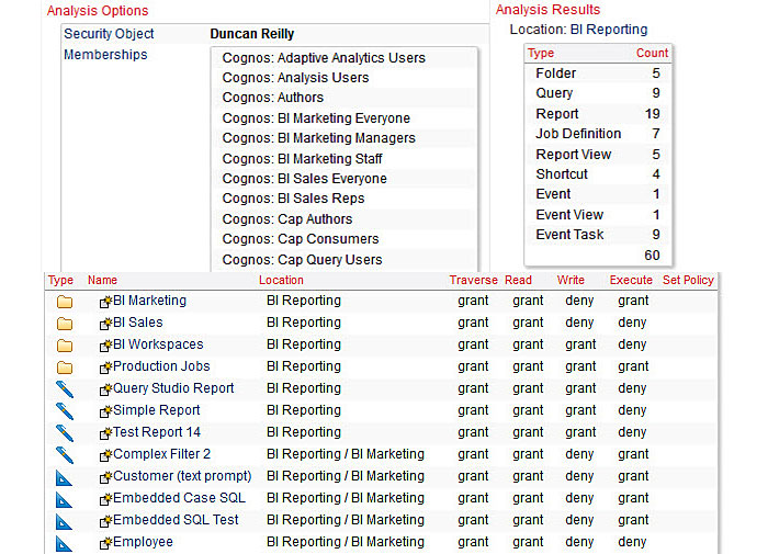 cognos group, role, account objects