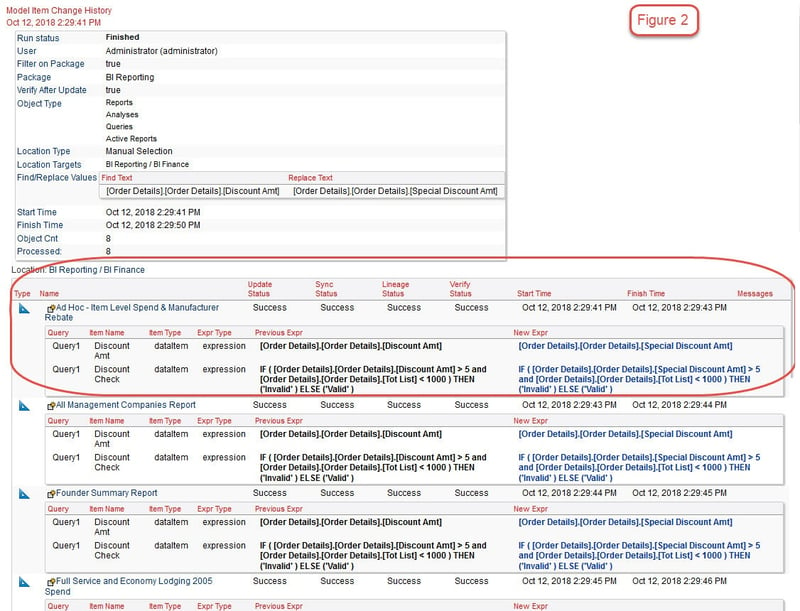 cognos model item change history