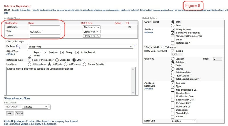 cognos database dependency