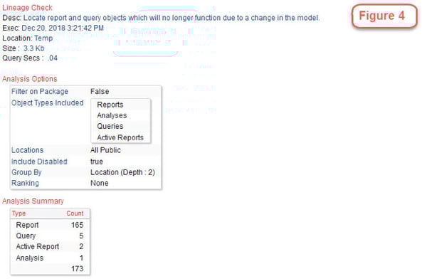 cognos content store breaks in lineage