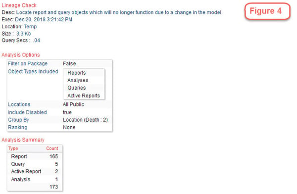 cognos content store breaks in lineage