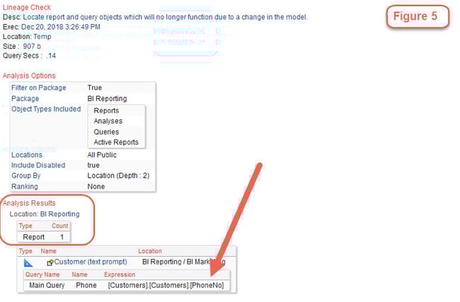cognos object with broken lineage