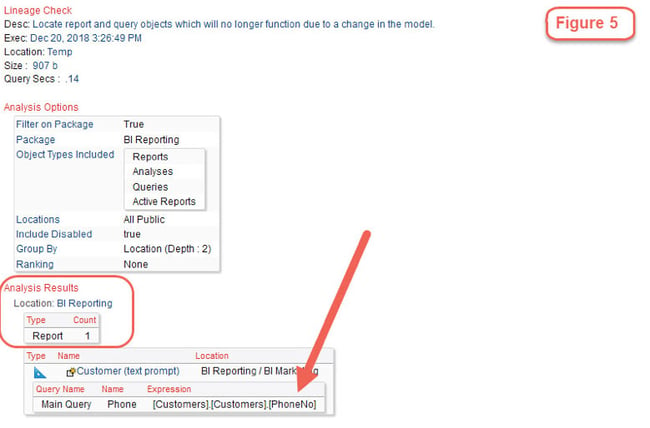 cognos object with broken lineage