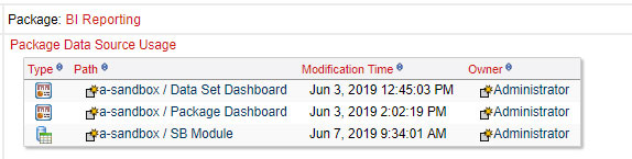 cogno data source usage