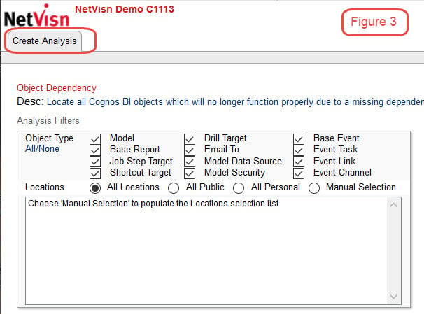 cognos object dependency