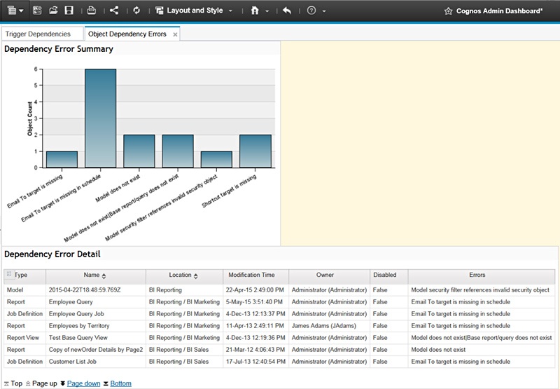 cognos workspace advanced slideshow cognos workspace advanced
