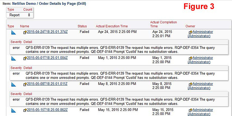 analysis results for failed report in cognos