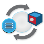 cognos package dependency